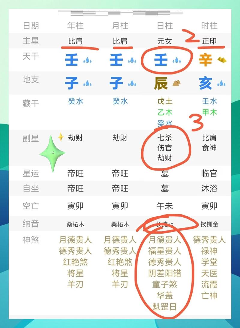 易经的学习之旅：探索无尽的智慧
