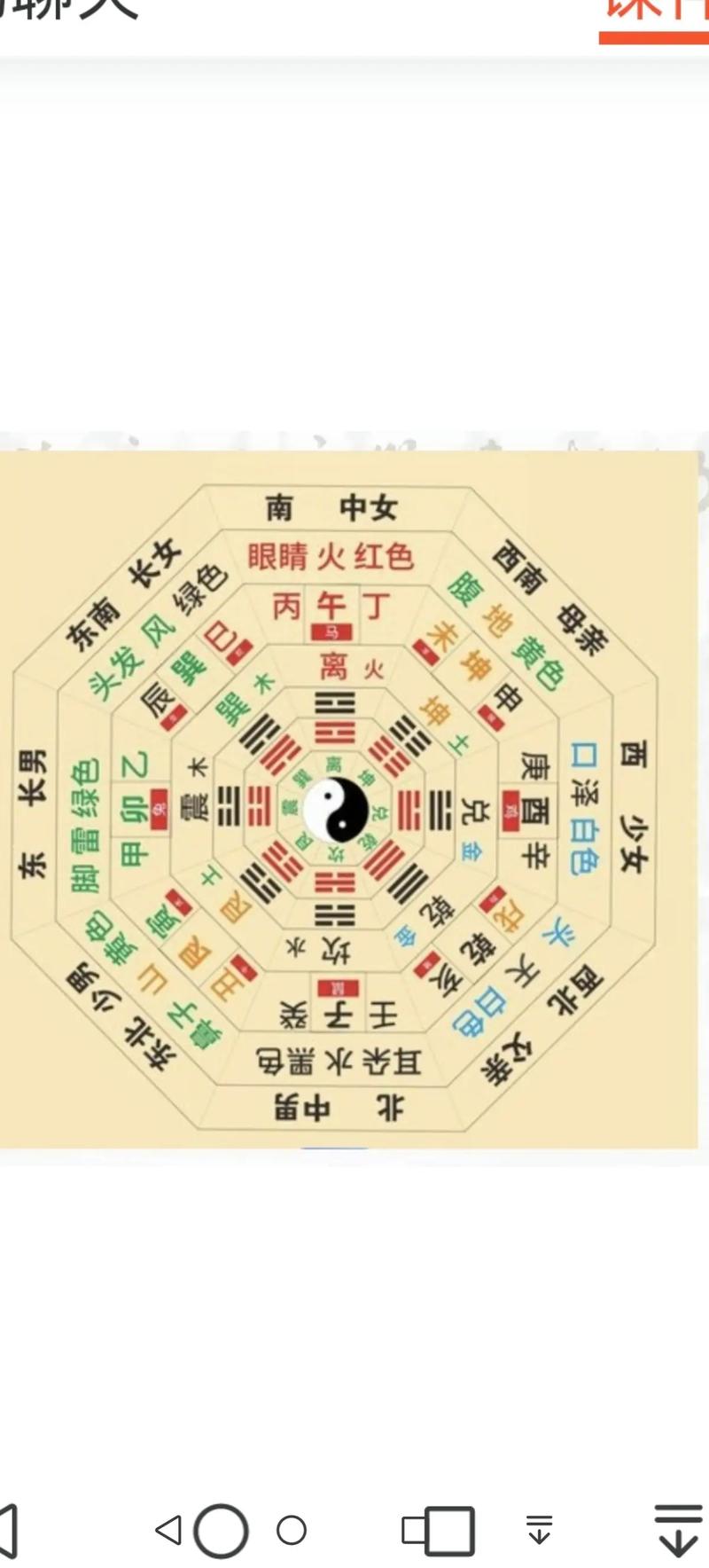 探寻人生智慧：周易培训在生活中的应用
