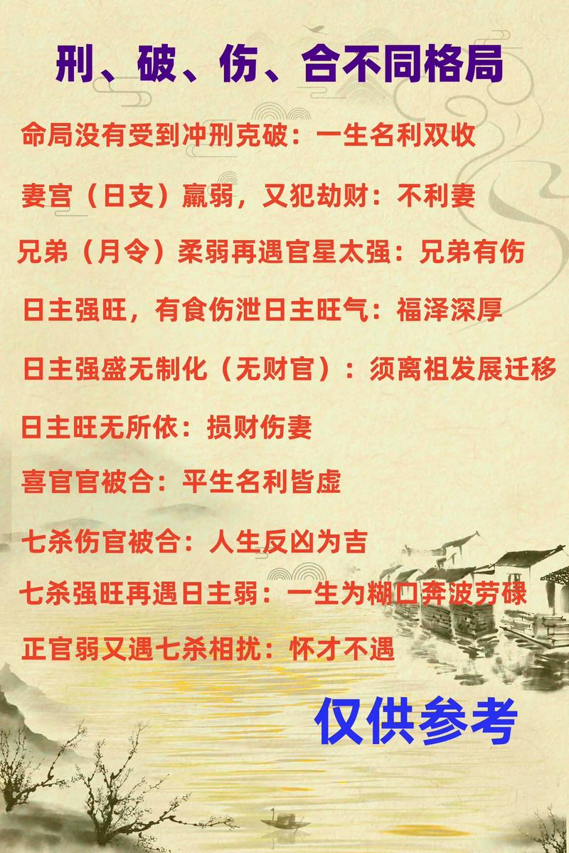 在线易学课程
