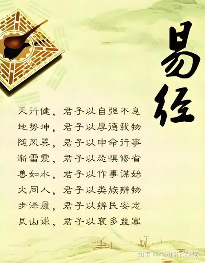 易经学习：探索古老的智慧大门